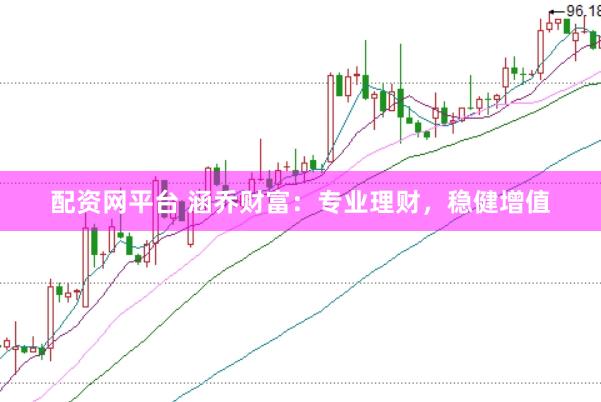 配资网平台 涵乔财富：专业理财，稳健增值