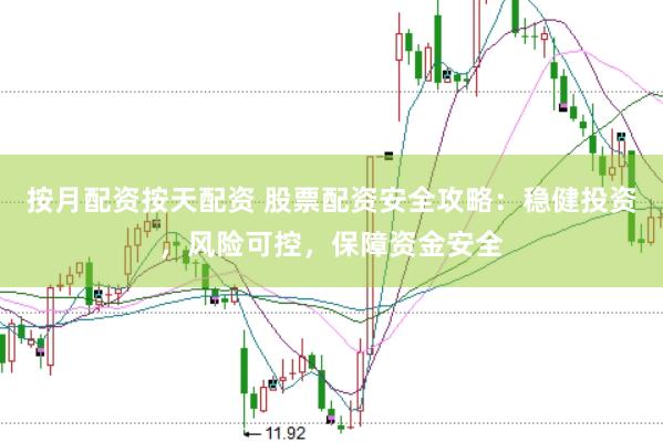 按月配资按天配资 股票配资安全攻略：稳健投资，风险可控，保障资金安全
