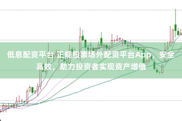 低息配资平台 正规股票场外配资平台App，安全高效，助力投资者实现资产增值