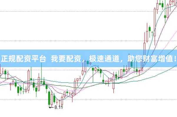 正规配资平台  我要配资，极速通道，助您财富增值！