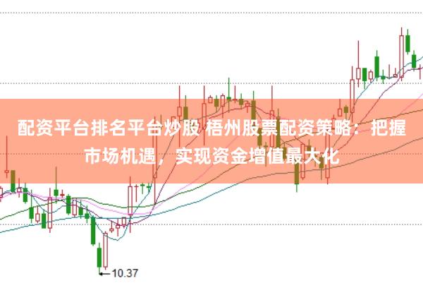 配资平台排名平台炒股 梧州股票配资策略：把握市场机遇，实现资金增值最大化