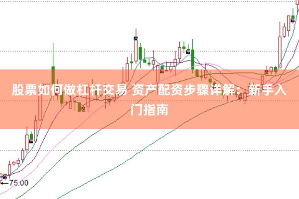 股票如何做杠杆交易 资产配资步骤详解：新手入门指南