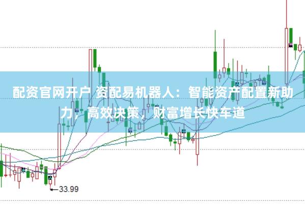 配资官网开户 资配易机器人：智能资产配置新助力，高效决策，财富增长快车道