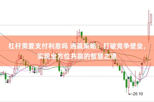 杠杆需要支付利息吗 通赢策略：打破竞争壁垒，实现全方位共赢的智慧之道
