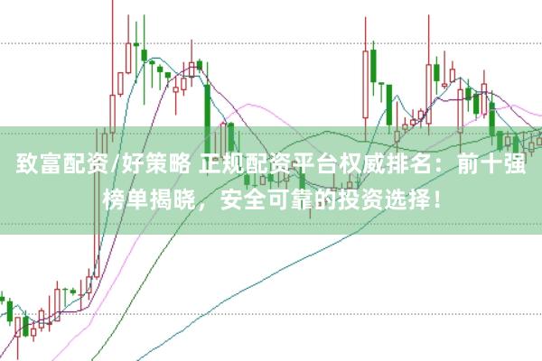 致富配资/好策略 正规配资平台权威排名：前十强榜单揭晓，安全可靠的投资选择！