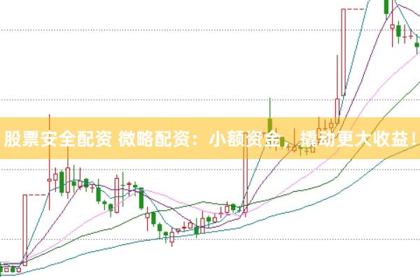 股票安全配资 微略配资：小额资金，撬动更大收益！