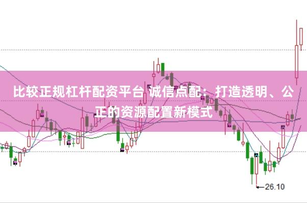 比较正规杠杆配资平台 诚信点配：打造透明、公正的资源配置新模式