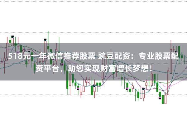 518元一年微信推荐股票 豌豆配资：专业股票配资平台，助您实现财富增长梦想！
