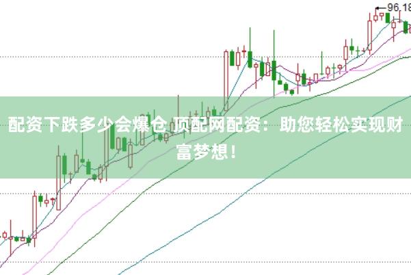 配资下跌多少会爆仓 顶配网配资：助您轻松实现财富梦想！