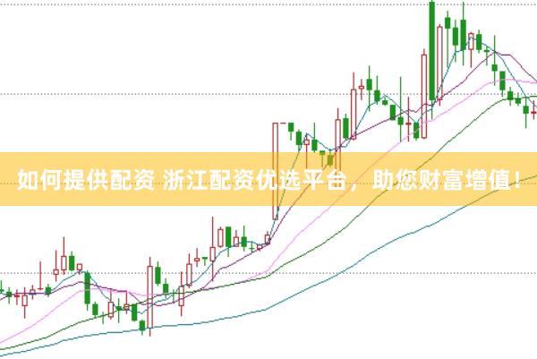 如何提供配资 浙江配资优选平台，助您财富增值！