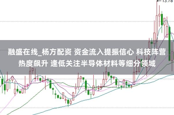 融盛在线_杨方配资 资金流入提振信心 科技阵营热度飙升 逢低关注半导体材料等细分领域