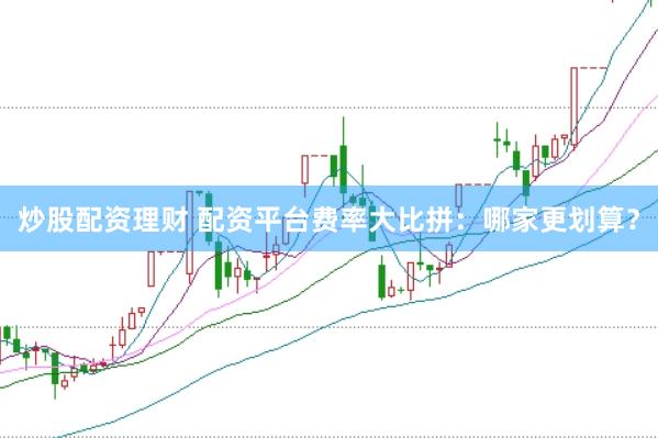 炒股配资理财 配资平台费率大比拼：哪家更划算？