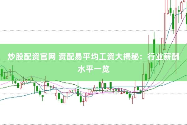 炒股配资官网 资配易平均工资大揭秘：行业薪酬水平一览