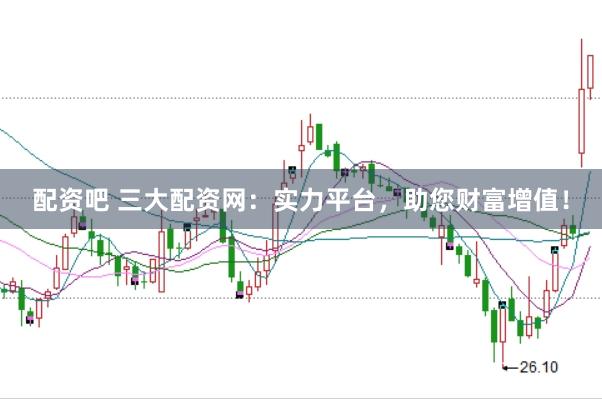 配资吧 三大配资网：实力平台，助您财富增值！