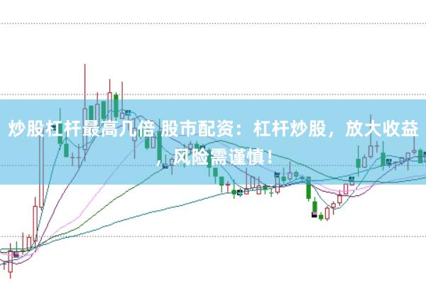 炒股杠杆最高几倍 股市配资：杠杆炒股，放大收益，风险需谨慎！
