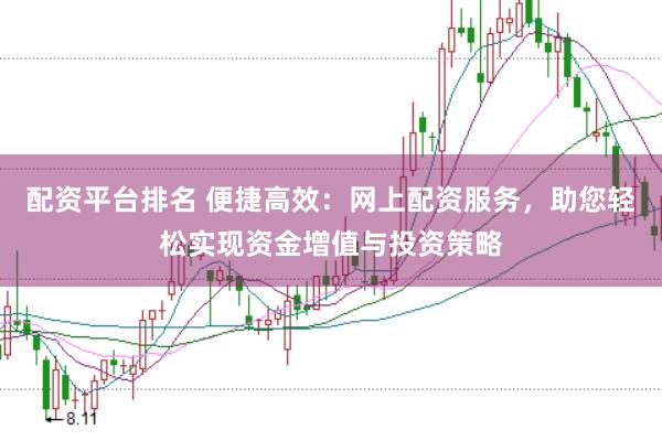 配资平台排名 便捷高效：网上配资服务，助您轻松实现资金增值与投资策略