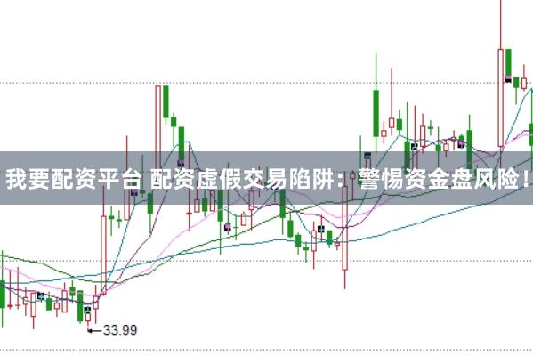 我要配资平台 配资虚假交易陷阱：警惕资金盘风险！