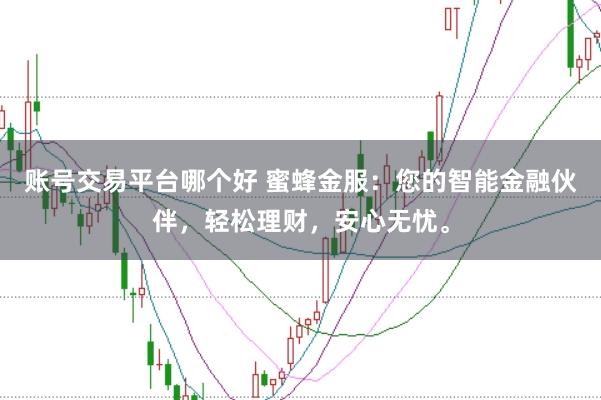 账号交易平台哪个好 蜜蜂金服:您的智能金融伙伴,轻松理财,安心无忧。