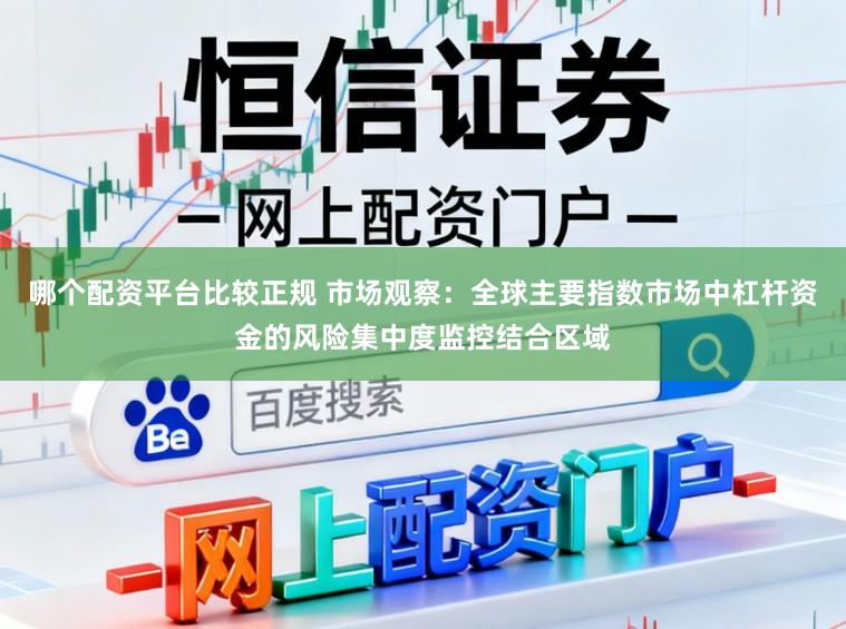 哪个配资平台比较正规 市场观察：全球主要指数市场中杠杆资金的风险集中度监控结合区域